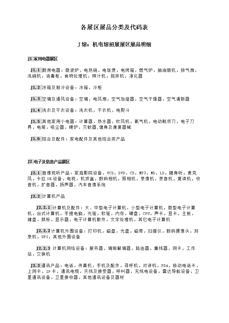 (各展区展品分类及代码表.doc